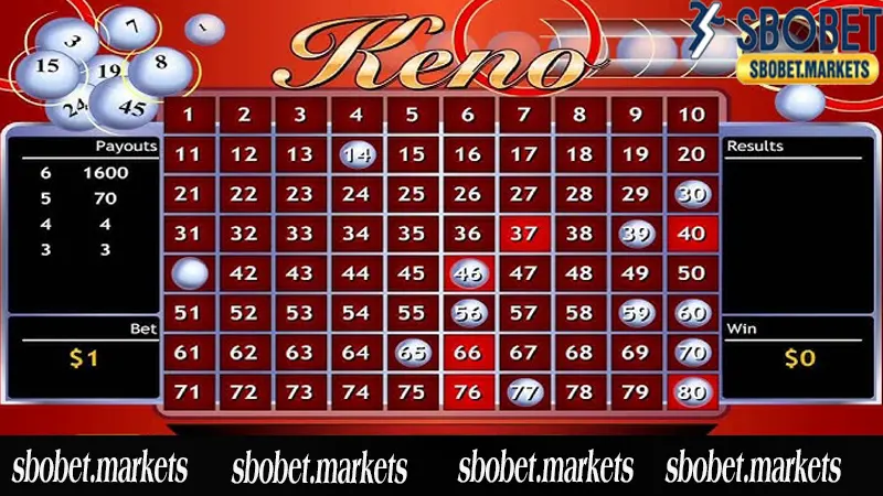 Tỷ lệ trả thưởng hấp dẫn lên tới 100%