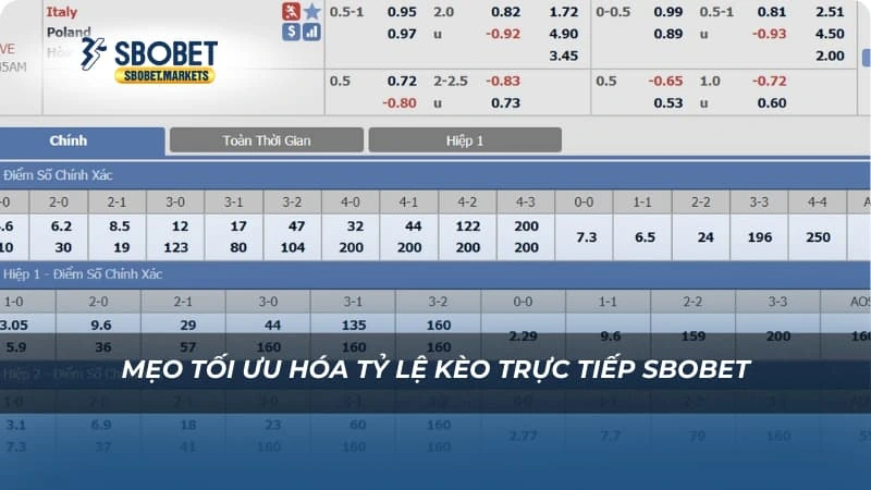 Mẹo tối ưu hóa tỷ lệ kèo trực tiếp SBOBET